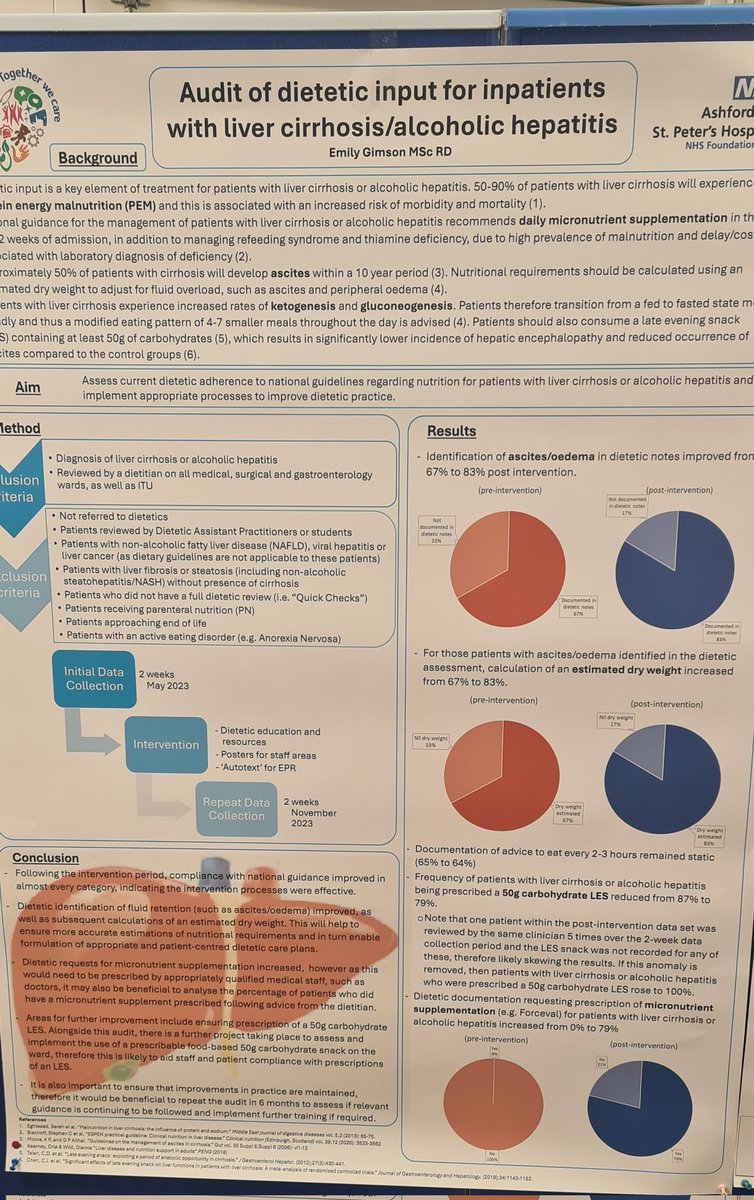 ASPHdietitians tweet media