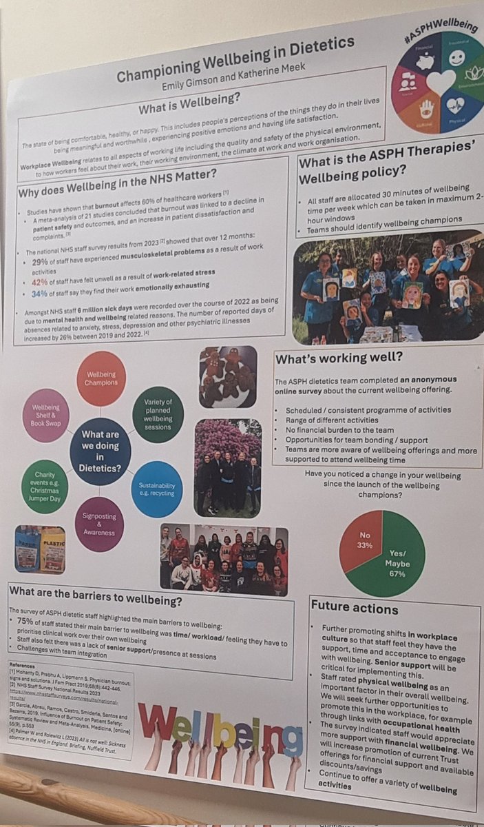 ASPHdietitians tweet media