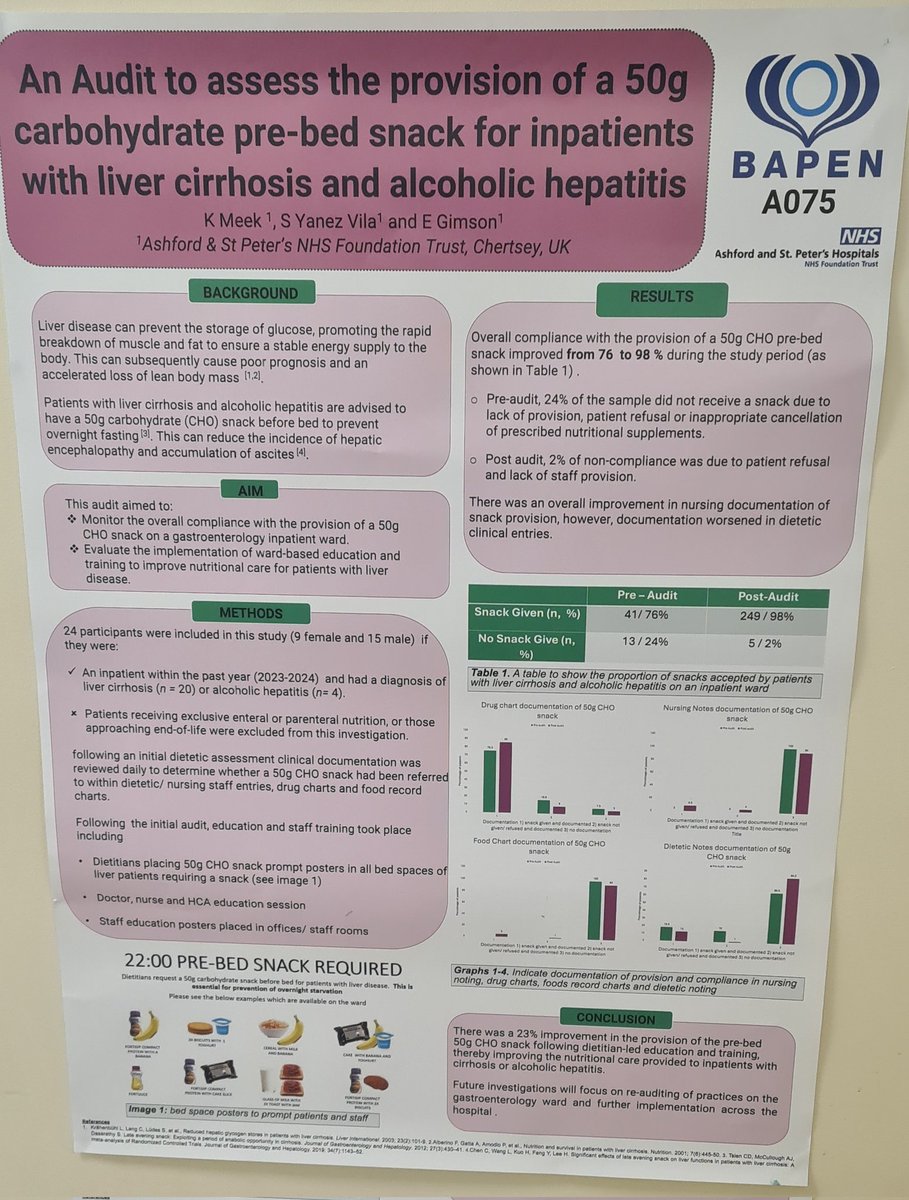 ASPHdietitians tweet media