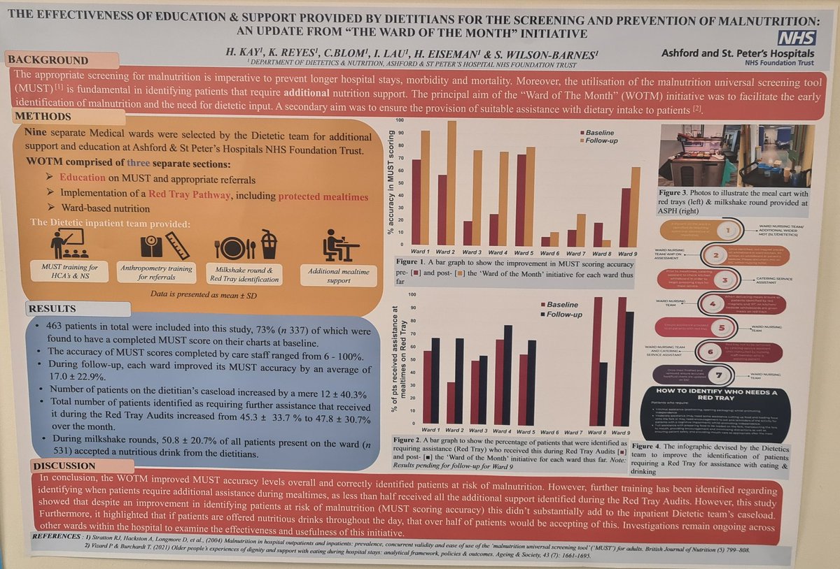 ASPHdietitians tweet media