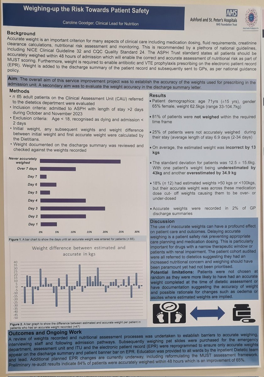 ASPHdietitians tweet media