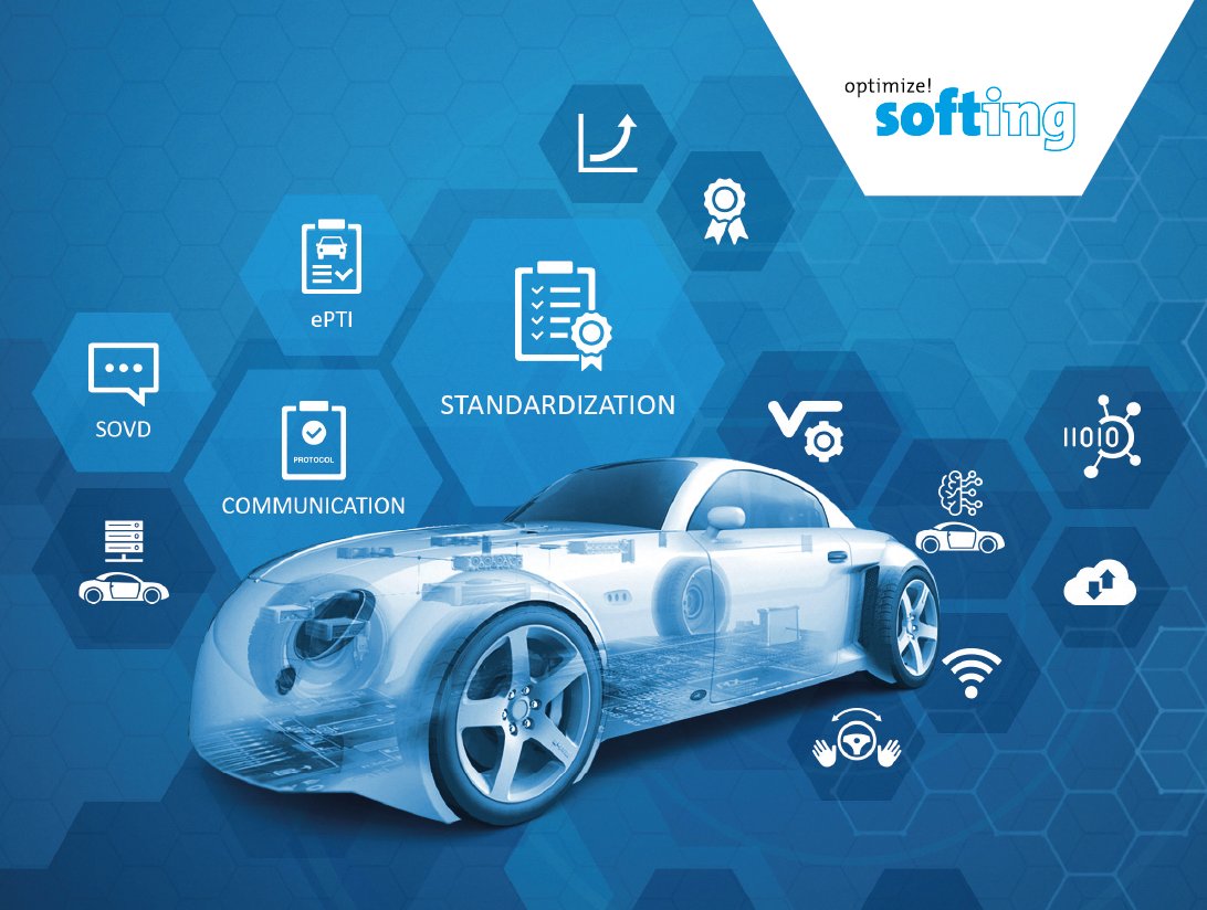 Softing Automotive tweet media