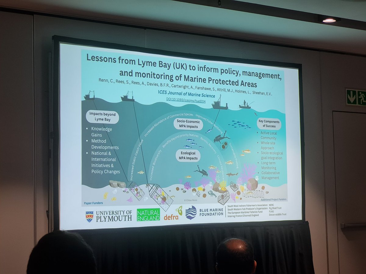 Great talk <a href="/IMCC2024/">IMCC7</a> by my friend, collaborator &amp; colleague @Dr_Emma_Sheehan on the importance of taking a whole site approach for #conservation and building more resilient ecological communities &amp; #fisheries #IMCC7 👏