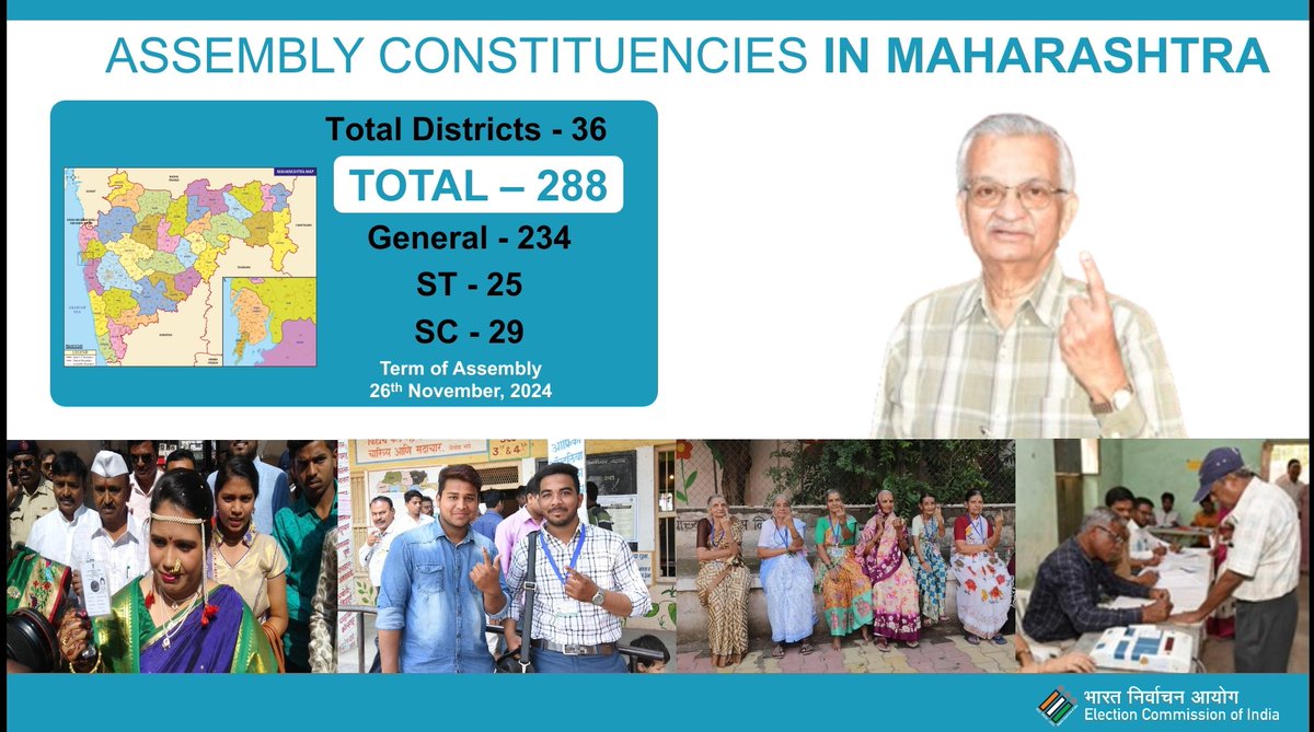 Election Commission of India tweet media