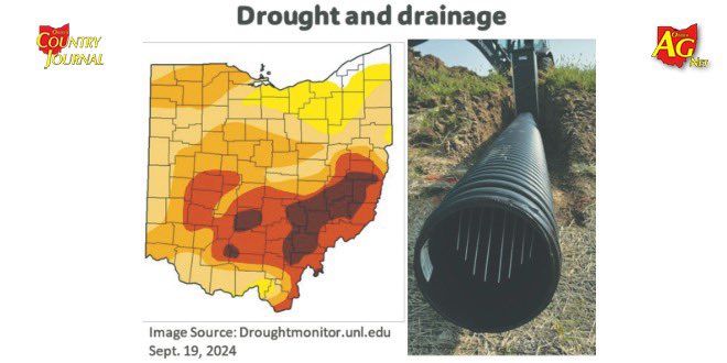 Drought and drainage via <a href="/ocj_ohioagnet/">OCJ & Ohio Ag Net</a> ocj.com/?p=137472