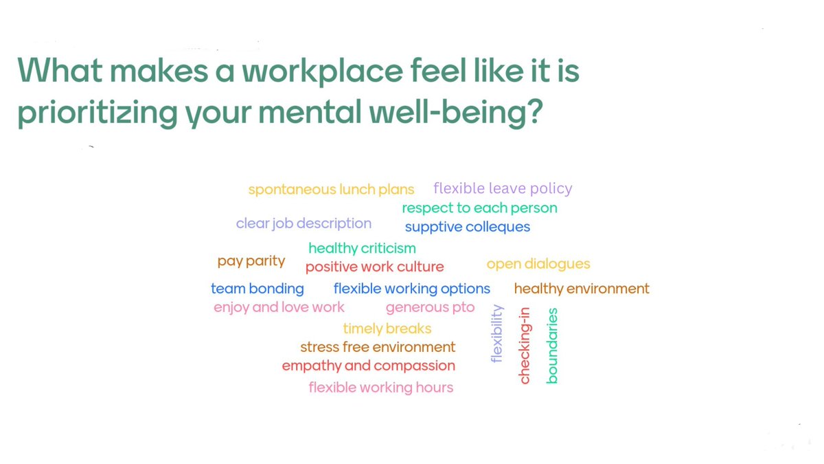 WGHIndia's tweet photo. 🧠 On #WorldMentalHealthDay, the WGH India community shared what mental well-being at work means to them.

What’s your experience with mental well-being at work? #MentalHealthMatters #WorkplaceWellBeing https://t.co/EDMyb9g4Zk