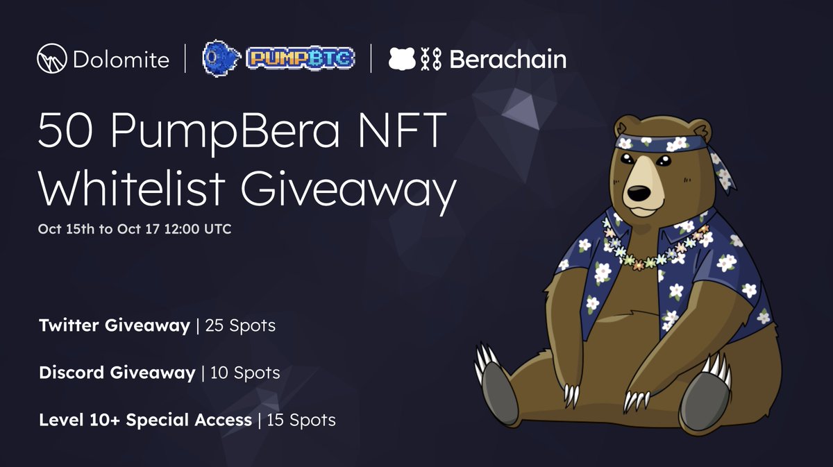 Dolomite 🏔️ (@dolomite_io) on Twitter photo Our good friends at <a href="/Pumpbtcxyz/">PumpBTC</a> have graced us with 50 whitelist spots for their upcoming free mint!
👪 We have set aside 25 spots for our Twitter family + 10 Dolomite XP for every entry!
How can you qualify?
1️⃣ Follow <a href="/Dolomite_io/">Dolomite 🏔️</a>, <a href="/Pumpbtcxyz/">PumpBTC</a>, & <a href="/berachain/">Berachain Foundation 🐻⛓</a>
2️⃣ Like, Retweet, & Our good friends at <a href="/Pumpbtcxyz/">PumpBTC</a> have graced us with 50 whitelist spots for their upcoming free mint!
👪 We have set aside 25 spots for our Twitter family + 10 Dolomite XP for every entry!
How can you qualify?
1️⃣ Follow <a href="/Dolomite_io/">Dolomite 🏔️</a>, <a href="/Pumpbtcxyz/">PumpBTC</a>, & <a href="/berachain/">Berachain Foundation 🐻⛓</a>
2️⃣ Like, Retweet, &