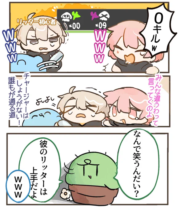 リッターに挑戦してみた結果、惨敗 