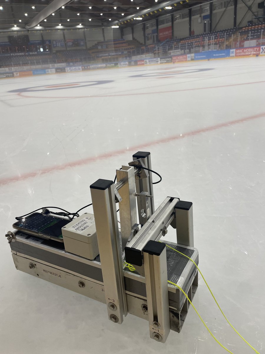 Innovatielab Thialf tweet media