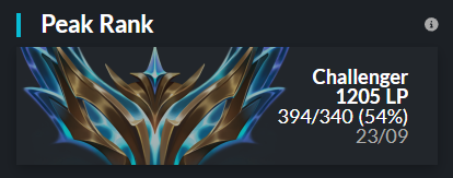 LFT ADC 2025

I am still contracted for winter, but after I've finished winning 2 splits in a row with mCon, I will be looking to explore other options.
Considering all offers
Vods available on request
Contact me directly or my agent mrorxata on Discord/Twitter