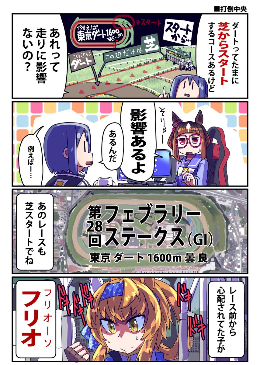フリオーソをトランセンドが解説するお話(1/3)

#ウマ娘 