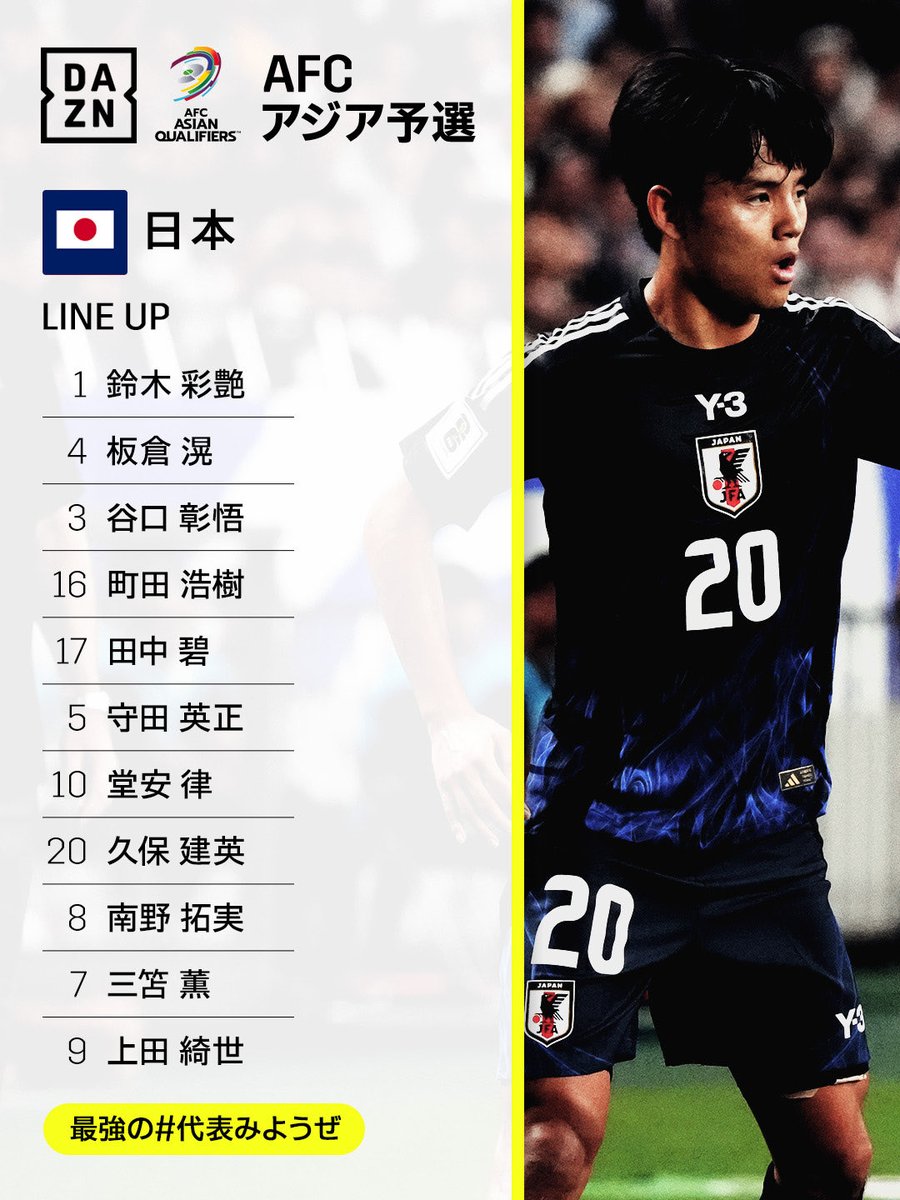 #ワールドカップ アジア最終予選 #オーストラリア🇦🇺 戦、スタメンのゴールキーパーは #鈴木彩艶 選手🧤🧤

みんなで応援しましょう🔥
頑張れニッポン🇯🇵

<a href="/SuzukiZion/">鈴木彩艶/Zion Suzuki</a>