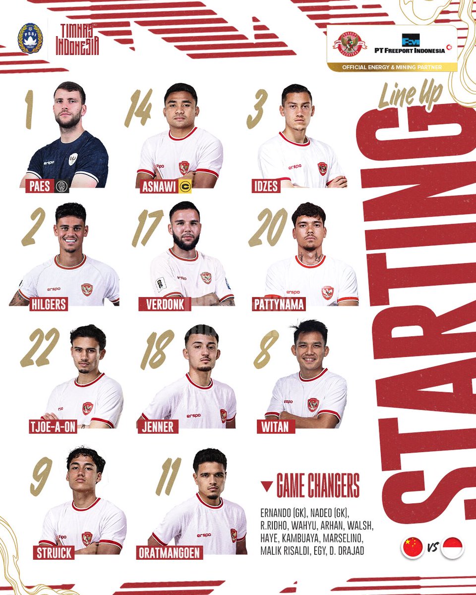 SiaranBolaLive's tweet photo. Line Up Indonesia vs China

K.O 19.00 WIB
RCTI LIVE

Coach STY memang susah ditebak!! 
We Believe in You Coach 🫡🫡 https://t.co/pb4F8RFhNM
