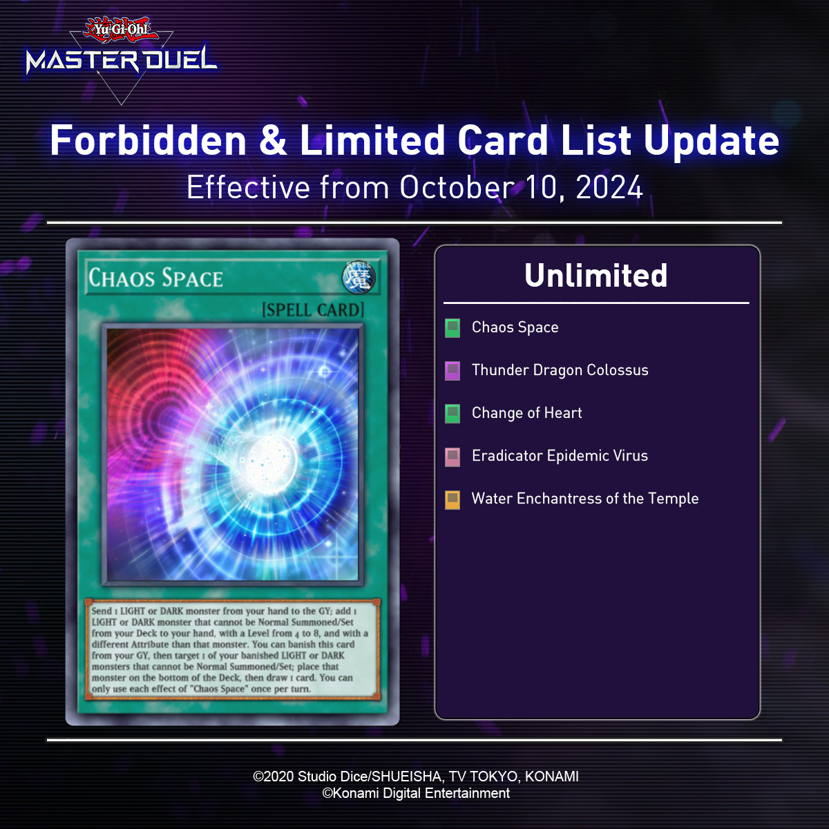 Duelists! #YuGiOhMASTERDUEL 's most recent Forbidden & Limited List was  implemented on October 10th. Cards such as "Phantom of Yubel" and "Fossil  Dyna Pachycephalo" have been affected, alongside "Sangen Summoning". Please  see