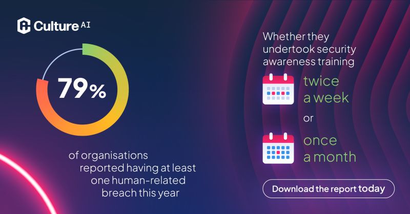 C8 Consulting Ltd (@c8_consulting) on Twitter photo According to a study by <a href="/Culture_AI/">CultureAI</a> titled ‘Time To Adapt’, embracing Human Risk Management (HRM) may be the key to reducing cyber-risks.
On the back of this research, we secured coverage in top-tier publications such as: <a href="/BetaNews/">betanews</a> <a href="/Enterprise_Time/">EnterpriseTimes</a>, <a href="/digitfyi/">DIGIT</a> & <a href="/techdigestnews/">techdigestnews</a>🎉 According to a study by <a href="/Culture_AI/">CultureAI</a> titled ‘Time To Adapt’, embracing Human Risk Management (HRM) may be the key to reducing cyber-risks.
On the back of this research, we secured coverage in top-tier publications such as: <a href="/BetaNews/">betanews</a> <a href="/Enterprise_Time/">EnterpriseTimes</a>, <a href="/digitfyi/">DIGIT</a> & <a href="/techdigestnews/">techdigestnews</a>🎉