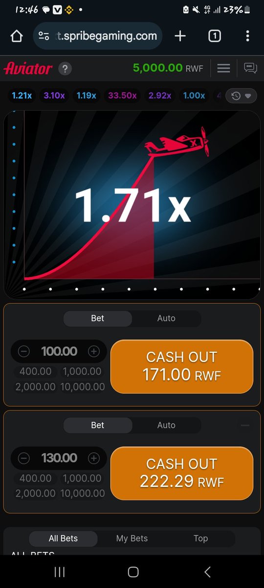 Noneho abanyeshuri ba <a href="/Uni_Rwanda/">University of Rwanda</a>  baragowe😞
