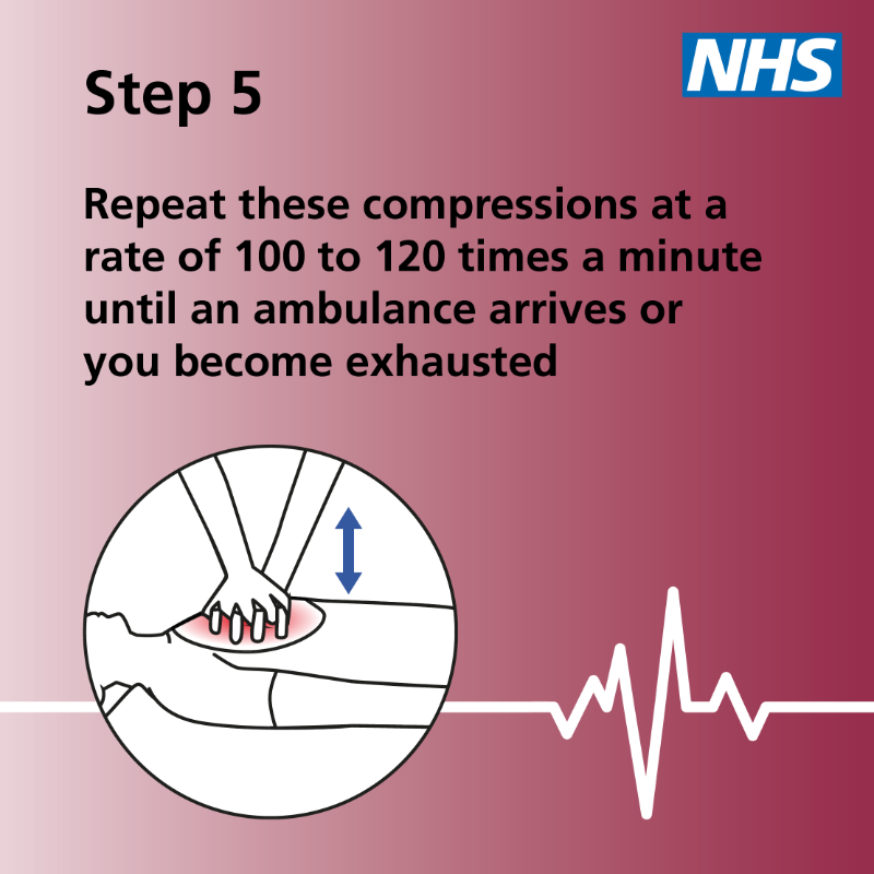 NHSuk's tweet photo. If someone is unconscious and not breathing, call 999 and start CPR straight away.

Today, on #RestartAHeartDay, learn a step-by-step guide on how to carry out hands-only CPR.