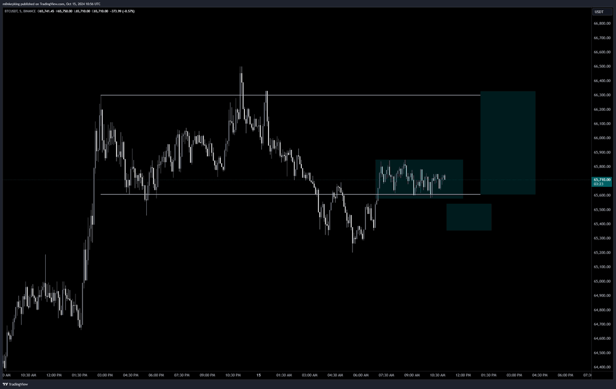 monkeyking tweet media