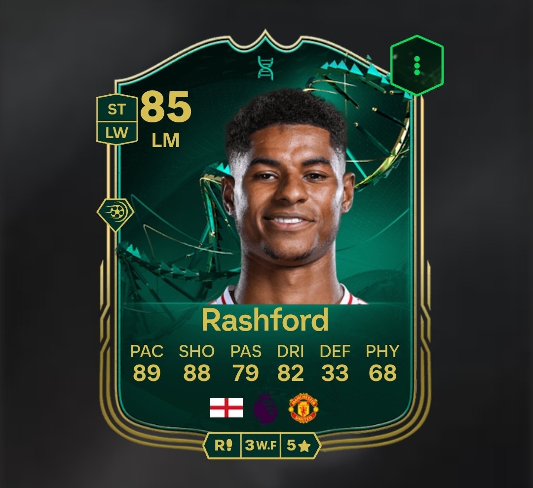 FUT POLICE LEAKS tweet media