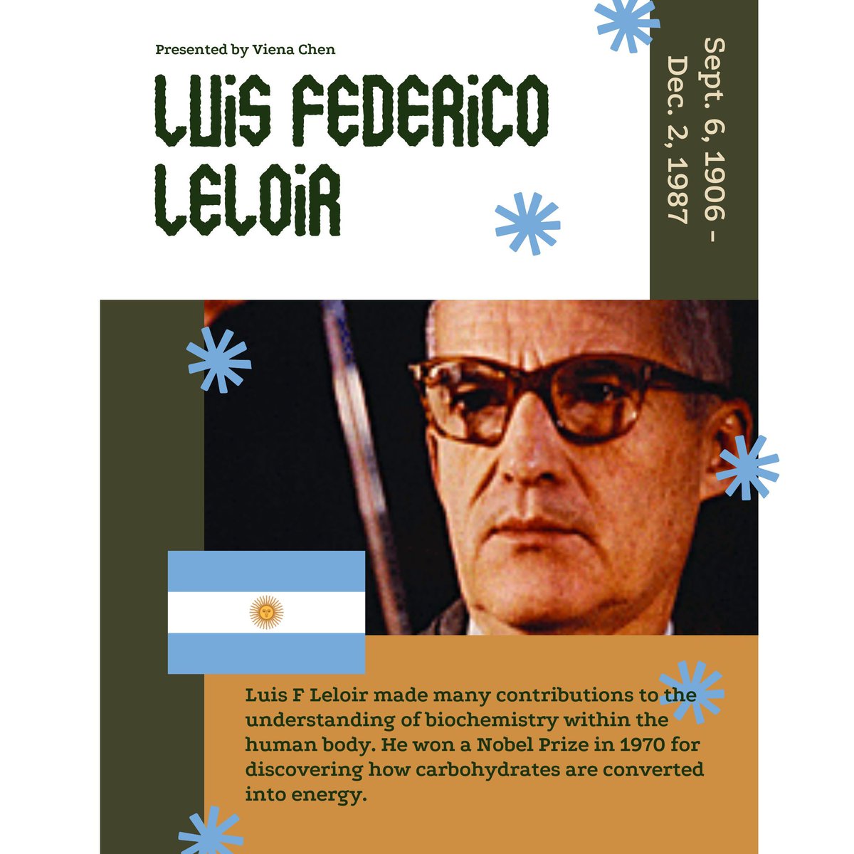 In Chemistry as part of our Hispanic Heritage Month observance, we take a moment to honor the accomplishments of Hispanic STEM professionals. Today, we shine a light on Luis Leloir. Follow along to expand your knowledge! #HispanicHeritageMonth #InspiringMinds
@bburghsbruins