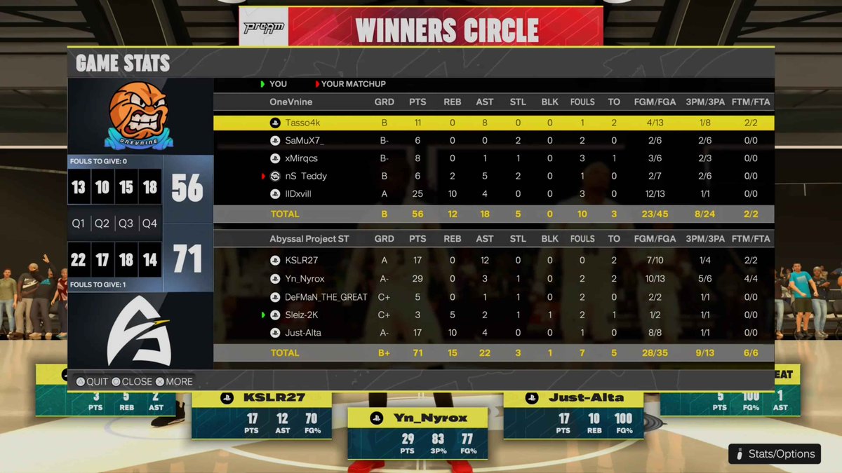 Abyssal Phørcys tweet media