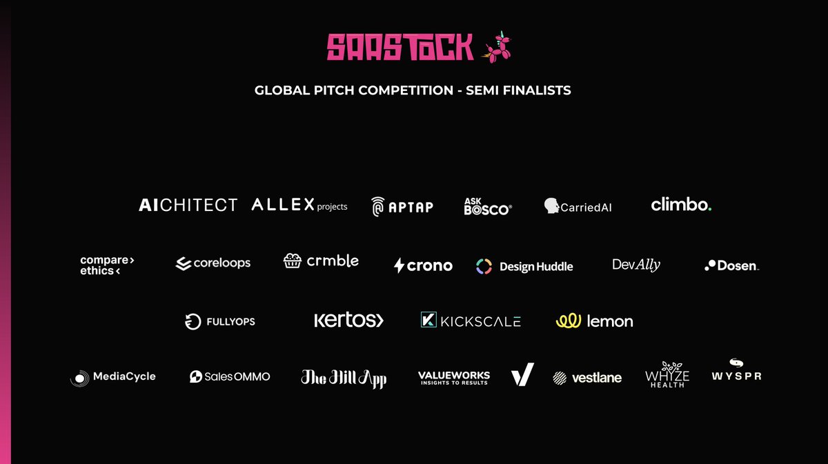 Two Dogpatch members @Dosen and <a href="/Dev_A11y/">DevA11y</a> make the cut to compete. From 200 global entries to being selected as two of the top 25 startups to pitch in today's <a href="/SaaStock/">SaaStock</a> Global Pitch Competition semi-finals. 

Become a Dogpatcher: bit.ly/486fL04