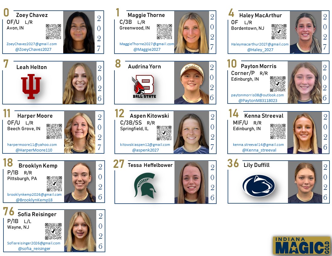 Indiana Magic Gold 16U Moore-Carmichael (@magicnational08) on Twitter photo These ladies are heading to St. Louis this weekend for the Easton Rawlings Elite Fall Showcase.
<a href="/SavvyTourneys/">Savvy Softball</a> <a href="/ExtraInningSB/">EXTRA INNING SOFTBALL</a> <a href="/LineDsoftball/">Line Drive Media</a> <a href="/tagupSoftball/">tagup</a> <a href="/LegacyLegendsS1/">Legacy & Legends Softball</a> These ladies are heading to St. Louis this weekend for the Easton Rawlings Elite Fall Showcase.
<a href="/SavvyTourneys/">Savvy Softball</a> <a href="/ExtraInningSB/">EXTRA INNING SOFTBALL</a> <a href="/LineDsoftball/">Line Drive Media</a> <a href="/tagupSoftball/">tagup</a> <a href="/LegacyLegendsS1/">Legacy & Legends Softball</a>