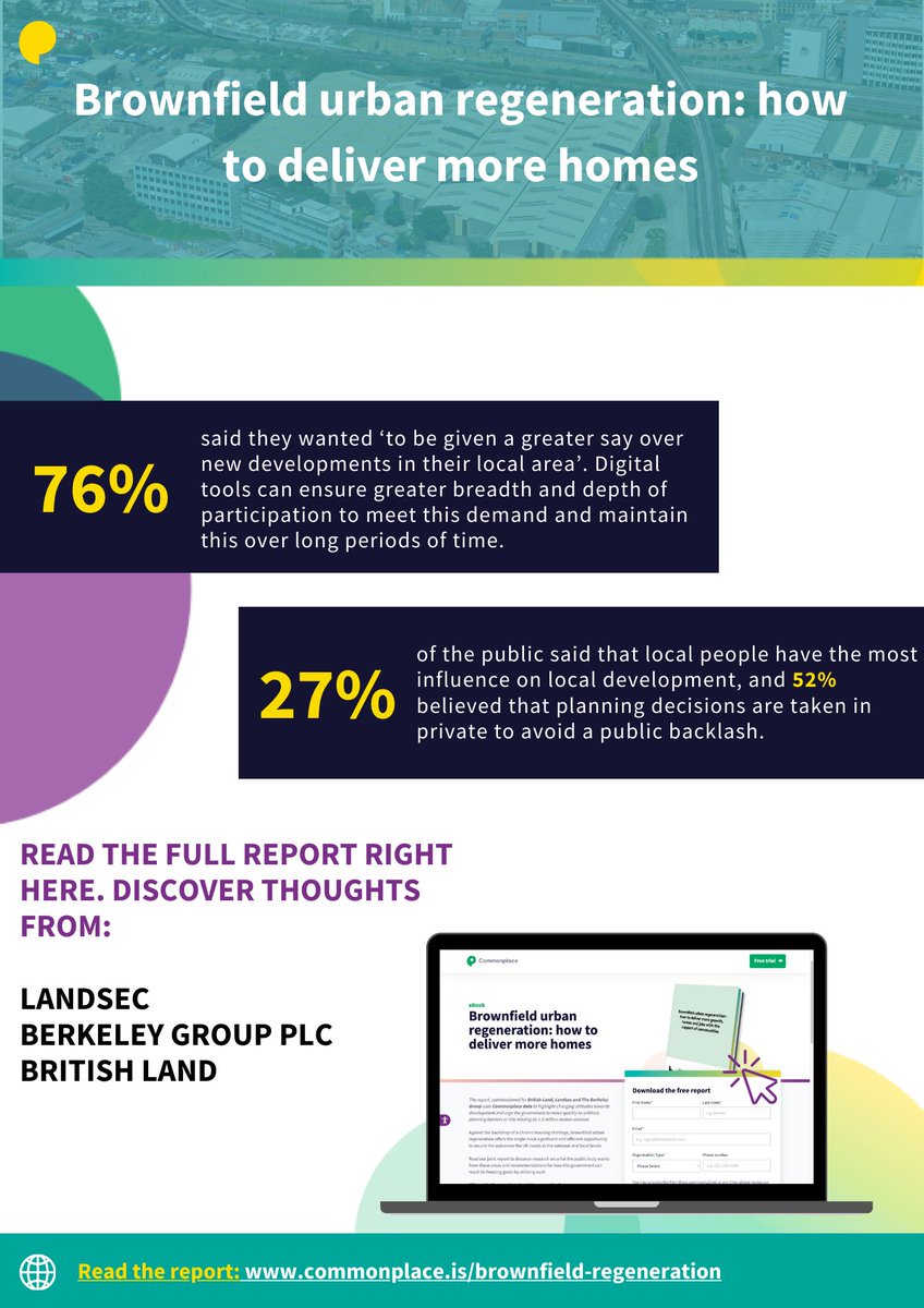 🤔 Are you interested in shaping the future of urban regeneration? This new report, commissioned by British Land, Landsec, and The Berkeley Group, uses Commonplace data to shed light on evolving attitudes towards Brownfield development.

🔗 hubs.ly/Q02Tp3-k0