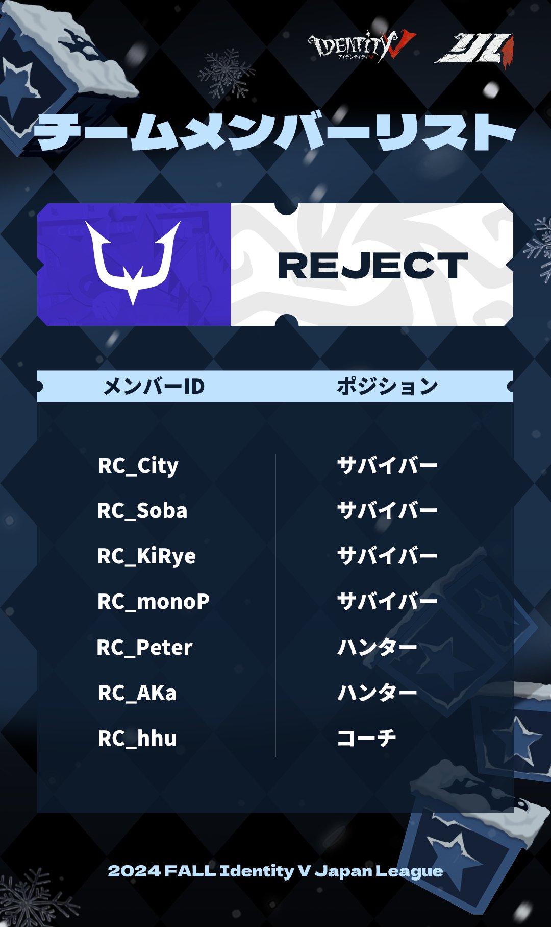 公式】IdentityⅤ 第五人格eスポーツ事務所 on X: 