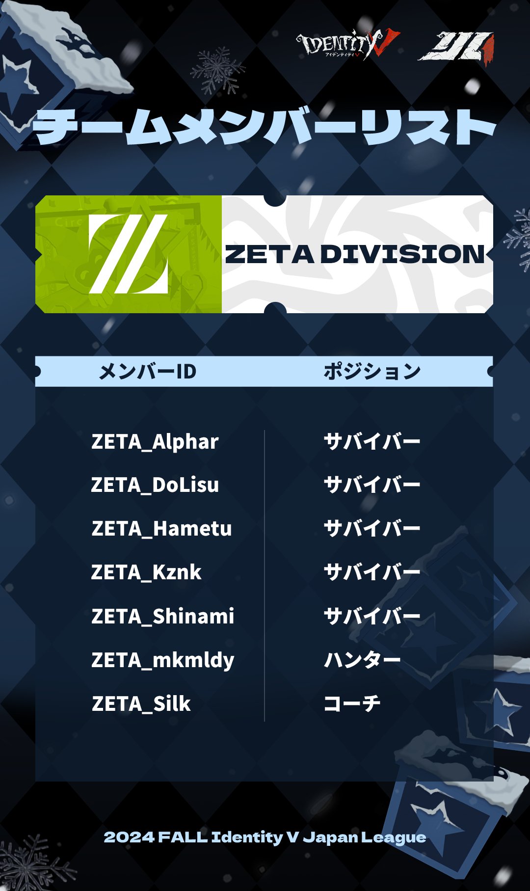 公式】IdentityⅤ 第五人格eスポーツ事務所 on X: 
