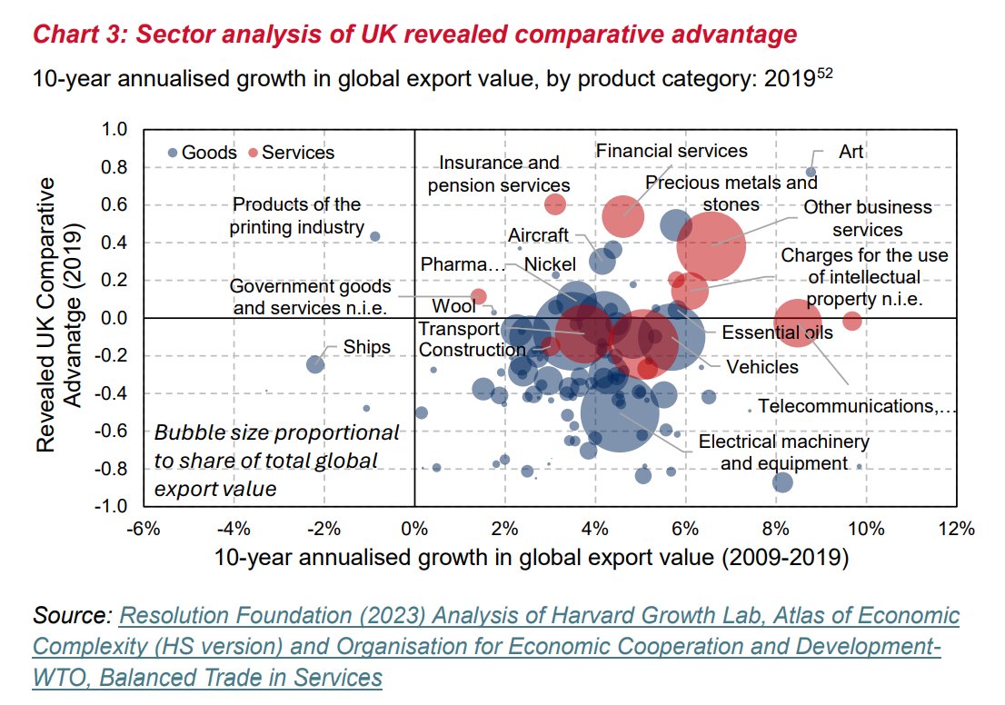 Dan Ridley-Ellis tweet media