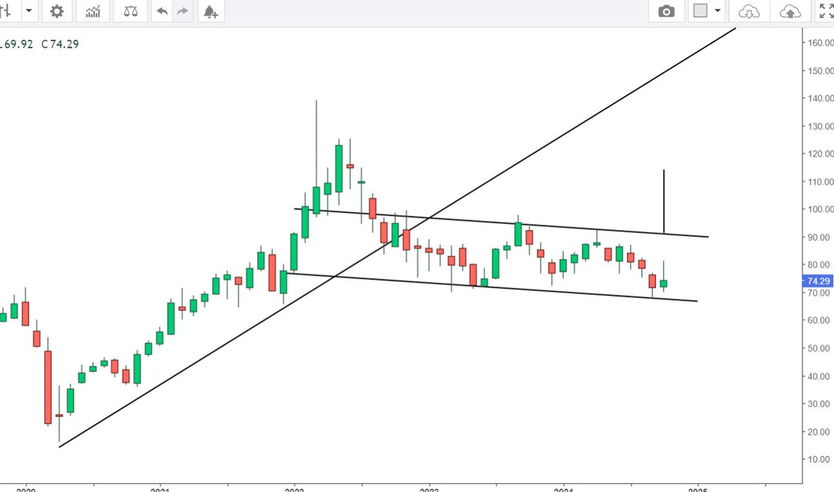Francesco Maggioni tweet media