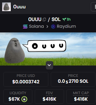 dont fade the rock $OUUU