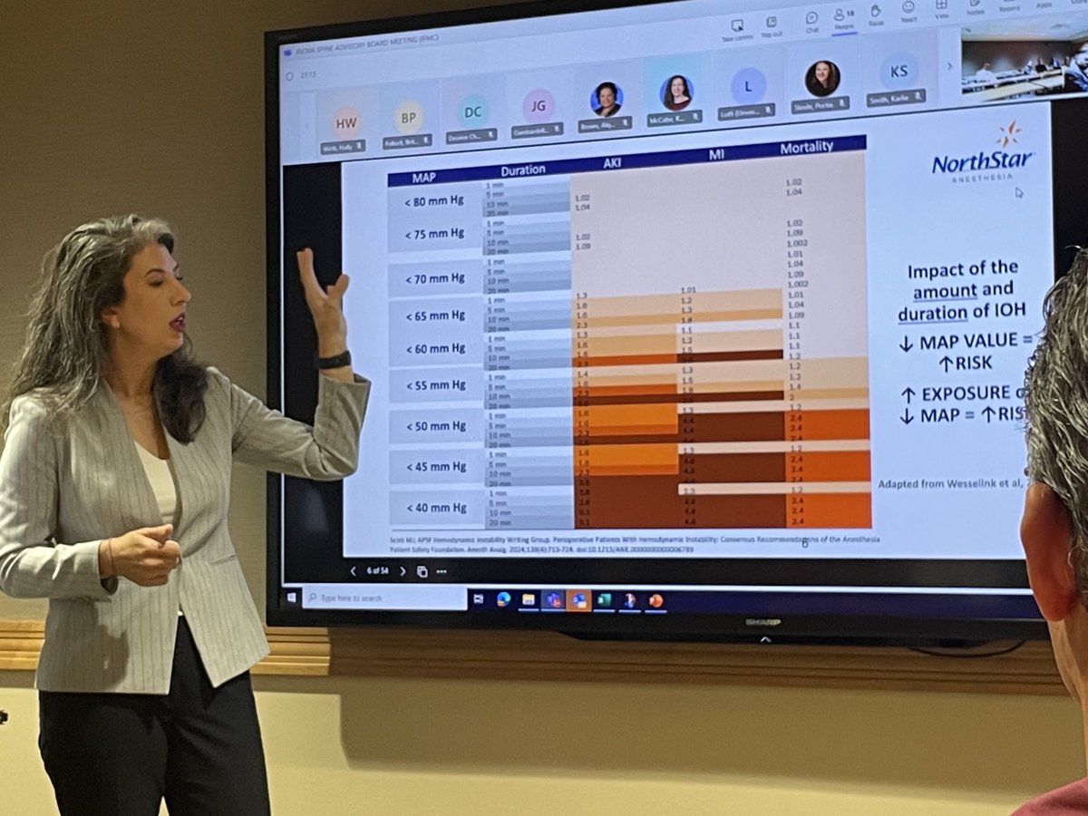 Learning about badness of intraop hypotension from TopMedTalk interviewer and Northstar VP for QI ⁦<a href="/InovaHealth/">Inova</a>⁩ ⁦<a href="/NorthStarAnes/">NorthStar Anesthesia</a>⁩