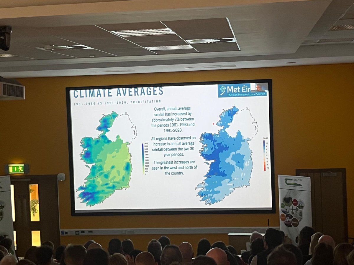 Ireland is also experiencing more rainfall🌧️ says Dr Padraig Flattery, Met Eireann <a href="/Teagasc/">Teagasc</a> Climate Adaptation Conference