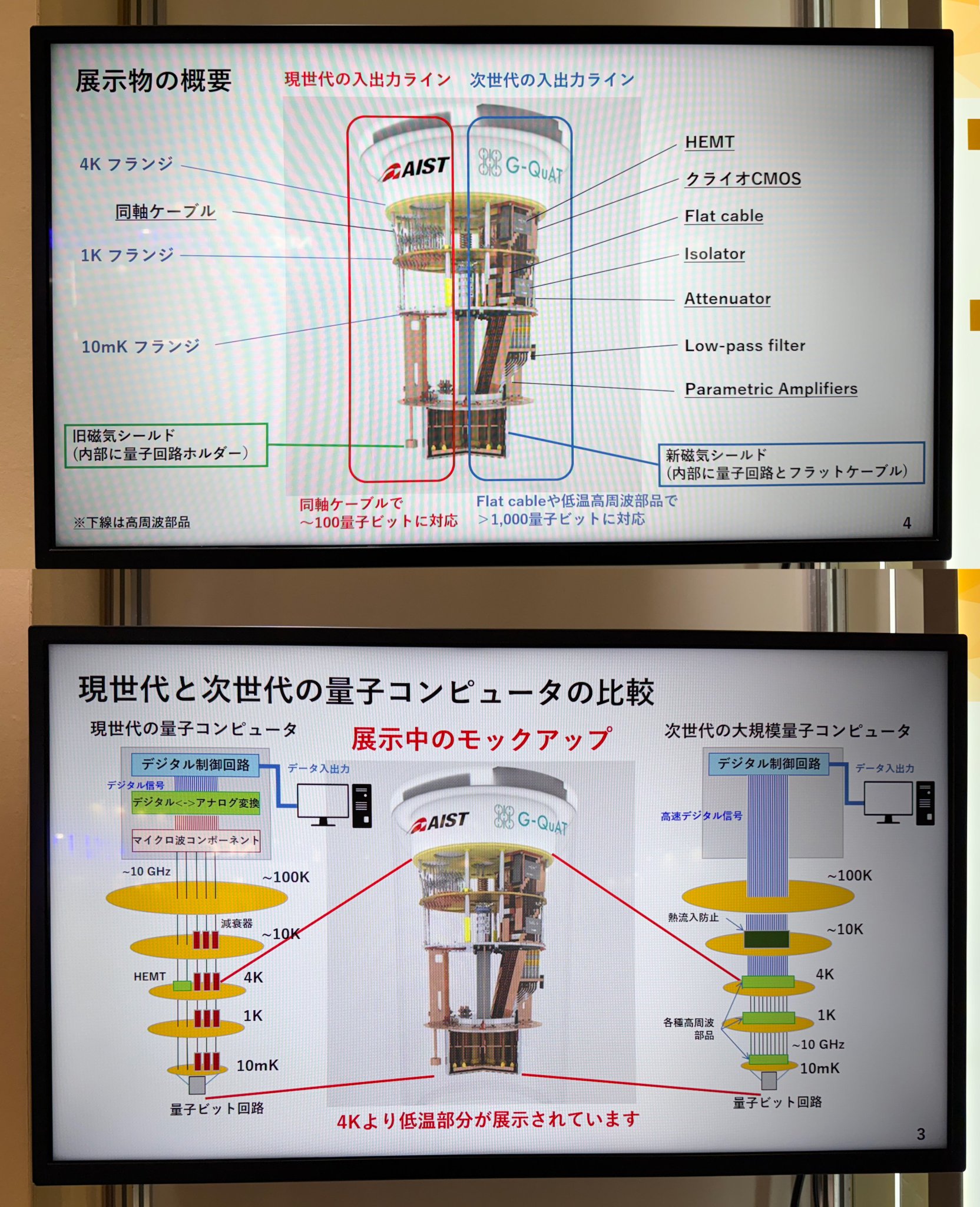 1879タイムリープ量子力学揺らぎゼロ磁場■ゴールドドラゴン流体波動コア■▓御守 1879タイムリープ量子力学揺らぎゼロ磁場□ゴールドドラゴン流体