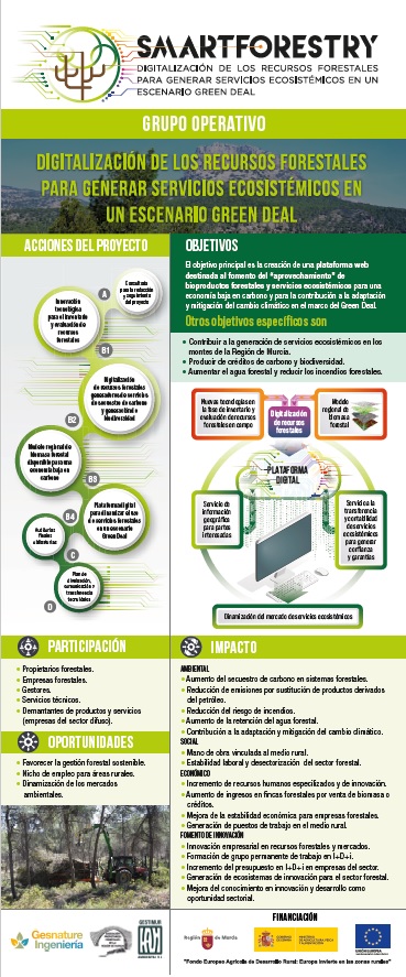 Accede a nuestro material #divulgativo 📰 💻#SmartForestry desde nuestra web
👇
gosmartforestry.es/material-divul…
<a href="/Agrinnova1/">Agrinnova</a>
<a href="/ingdemontes/">Ingeniería de Montes</a>
<a href="/IngForestal50/">Ingeniería Forestal</a>
<a href="/redPAC_/">Red PAC</a>
<a href="/Selvicultores/">Selvicultores</a>
<a href="/ForestryNews/">Noticias Forestales</a>