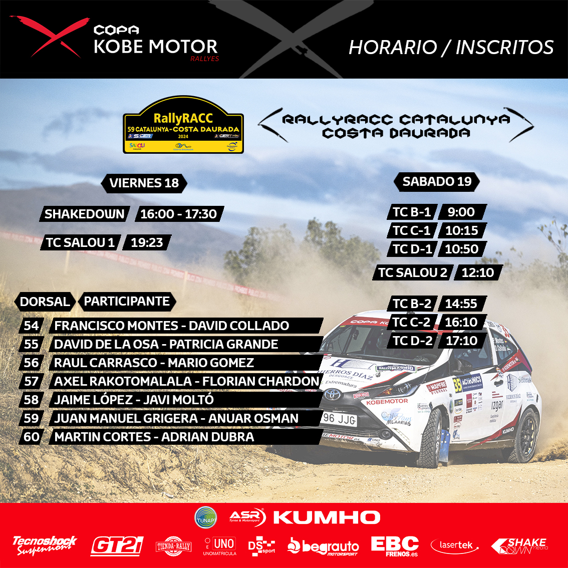 El <a href="/RallyRACC/">RallyRACC</a> acoge la 4º prueba puntuable para la Copa Kobe de Rallyes. 

Casi 100 km cronometrados, divididos en 8 tramos, serán los protagonistas, donde ninguno de los 7 integrantes de la copa los ha recorrido nunca.