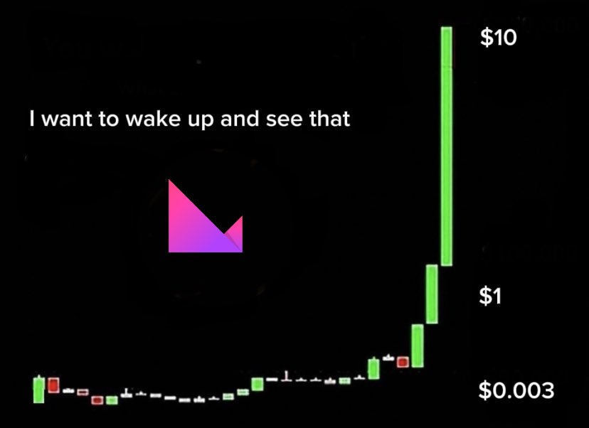 If you wake up tomorrow and see a #KLV chart like this, will you start supporting #Klever?

If so, let's start now so we can see it as soon as possible 🧠

Even if many do not know now, #Klever ecosystem is one of the best in the crypto universe!!!

#KleverChain 💜