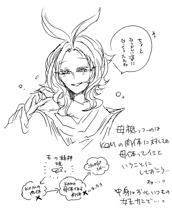 そういえば女王様のお母ちゃんどうこうっていう話が上がった時の落書きあげてなかったのを思い出したのであげアタイはこう考えて落ち着くことにしたわよ、のやつ(怪獣擬人化) 