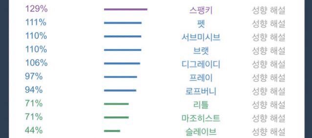 dog_sound tweet media