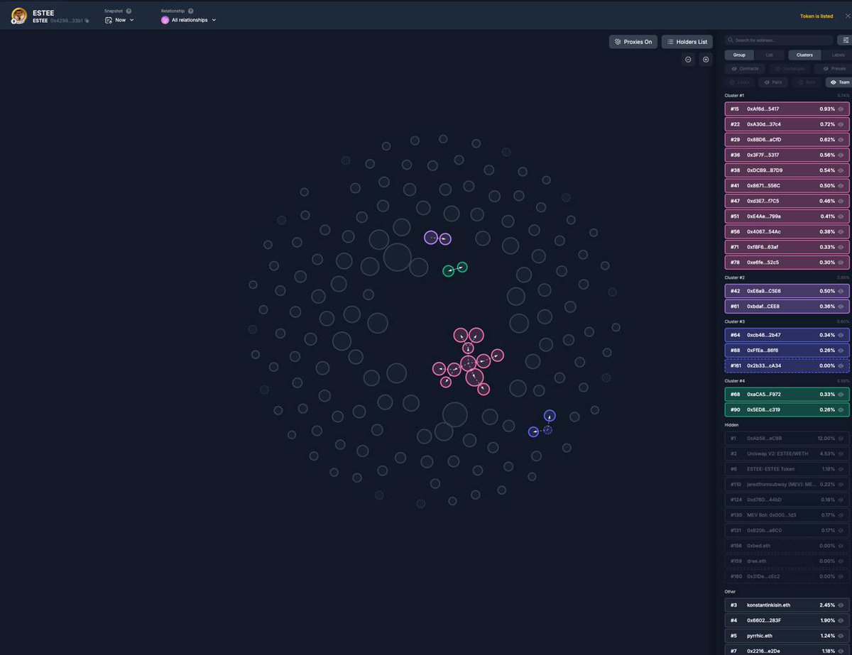 Bradyy212's tweet photo. Buy 1 eth now, buy own island 2025.

$Estee holding the most strongest narrative ever being the true OG dog behind #SHIB 

Best time to grab bag at bottom 1m mc

0x4298e4AD48be89BF63A6fDc470A4b4Fe9cE633B1

CHECH VID + BMAP👇

#neiro #spx6900 https://t.co/sgu5uLJq04