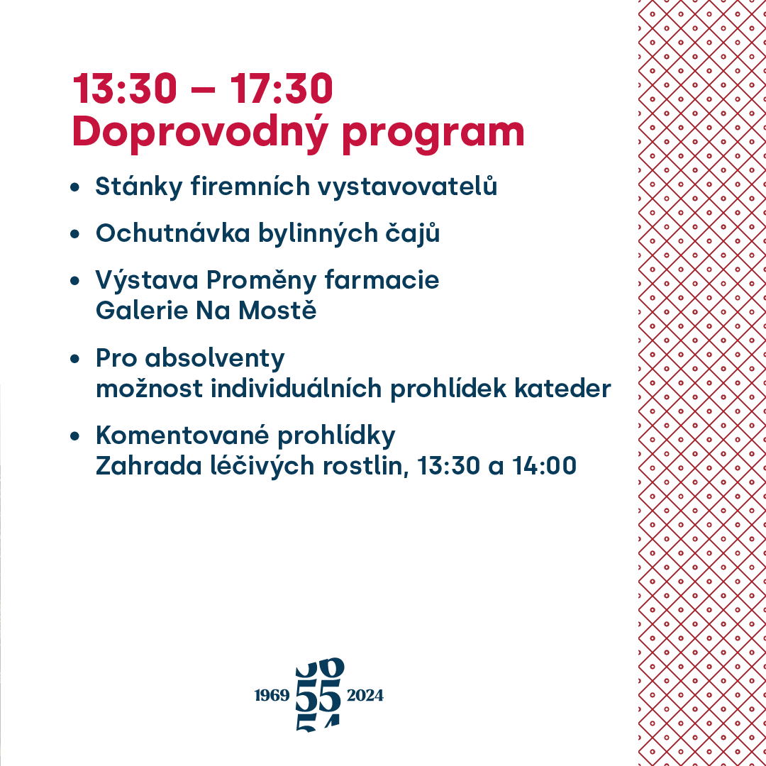 Farmaceutická fakulta Univerzity Karlovy tweet media