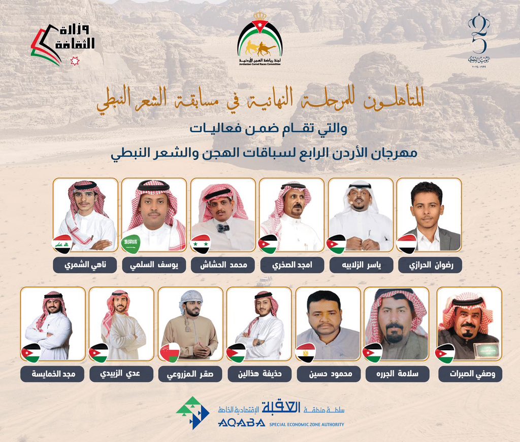 AlRuwai515's tweet photo. دعمكم لمشارك الوحيد من  مملكتنا 🇸🇦
والتصويت مجاني لش��عرنا #يوسف_الشنيني 
@ALkaeedd 
بمسابقة #الشعر_النبطي
لمهرجان #الأردن الرابع لسباقات الهجن والشعر النبطي
اختيار الشاعر #يوسف_السلمي
اختيار vote
وشكرًا
ينتهي التصويت الخميس الساعة ١٢ الظهر
https://t.co/rpjE2951NS https://t.co/TJbFxvDQwe
