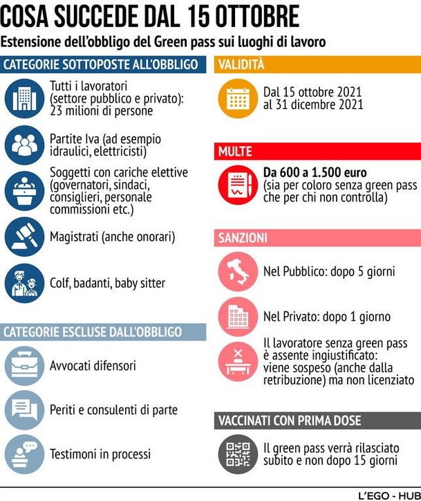 Annarella2020's tweet photo. 15 ottobre 2021

Per non dimenticare il #fascimo
Quello vero.

#15ottobre 
#GreenPass
#Fascism 
#plandemic https://t.co/HOorPzM6pl