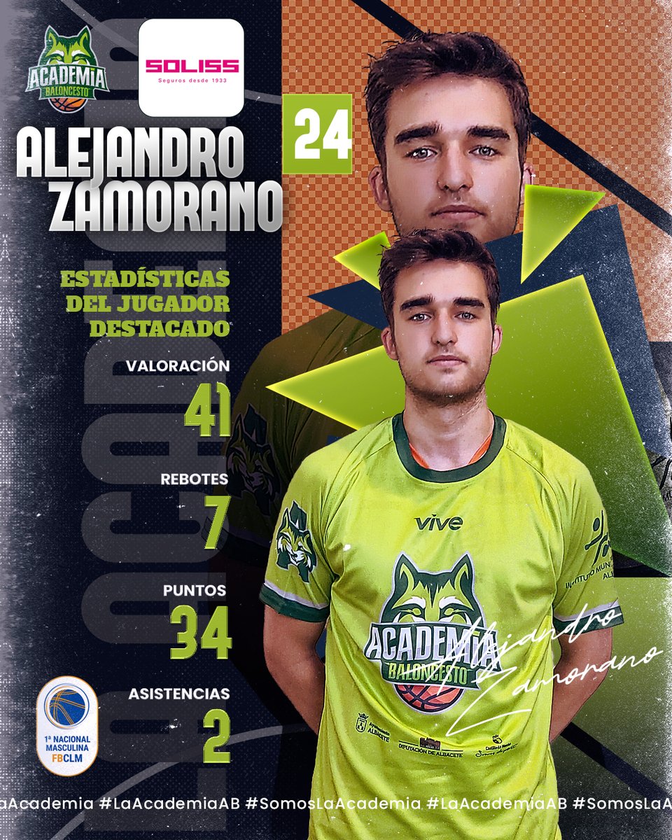 LaAcademiaAB's tweet photo. 💚 No es casualidad que el Máximo Anotador de la jornada del @empledis Academia Baloncesto AB sea también el Jugador @SolissSeguros del partido. ¡Gran trabajo Alejandro!
#SomosLaAcademia #LaAcademiaAB #AcademiaBaloncestoAlbacete #Empledis #Soliss #SegurosSoliss #Auto1MAS https://t.co/5RfJLWDYON