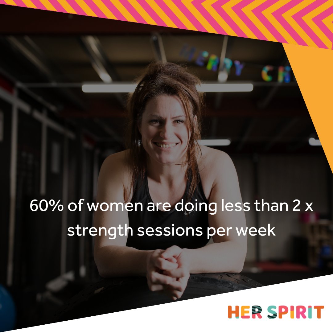 🌟 Use it or lose it! 🌟 Strength exercises are essential on your menopause journey. 💪✨ Did you know? 🤔30% of women become less active during menopause, yet 71% wish to be more active! 60% of women are doing less than 2 strength sessions per week herspirit.co.uk
