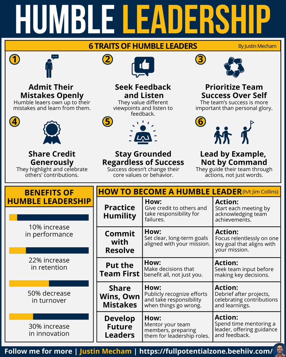 Justin Mecham tweet media