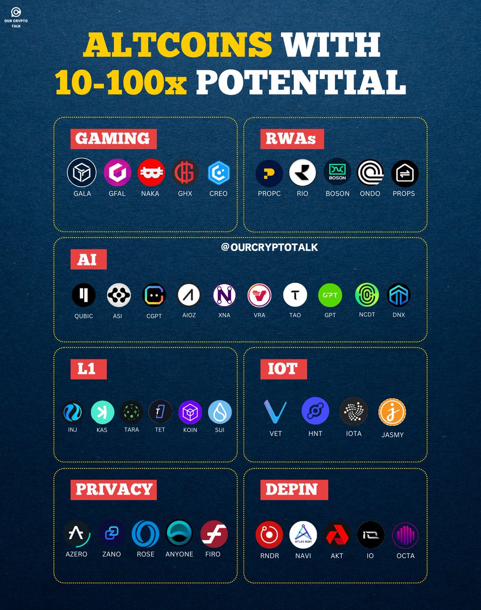 Our Crypto Talk tweet media