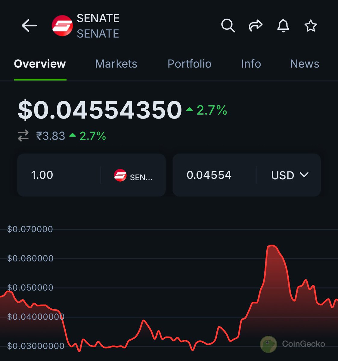 Evan Luthra tweet media